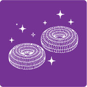 سیم ظرفشویی